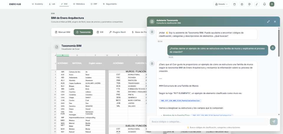 Imagen del asistente de Taxonomía BIM de ENERO Arquitectura.